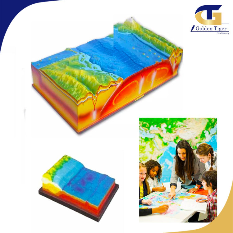 Plate Tectonic and Surface Morphology Model